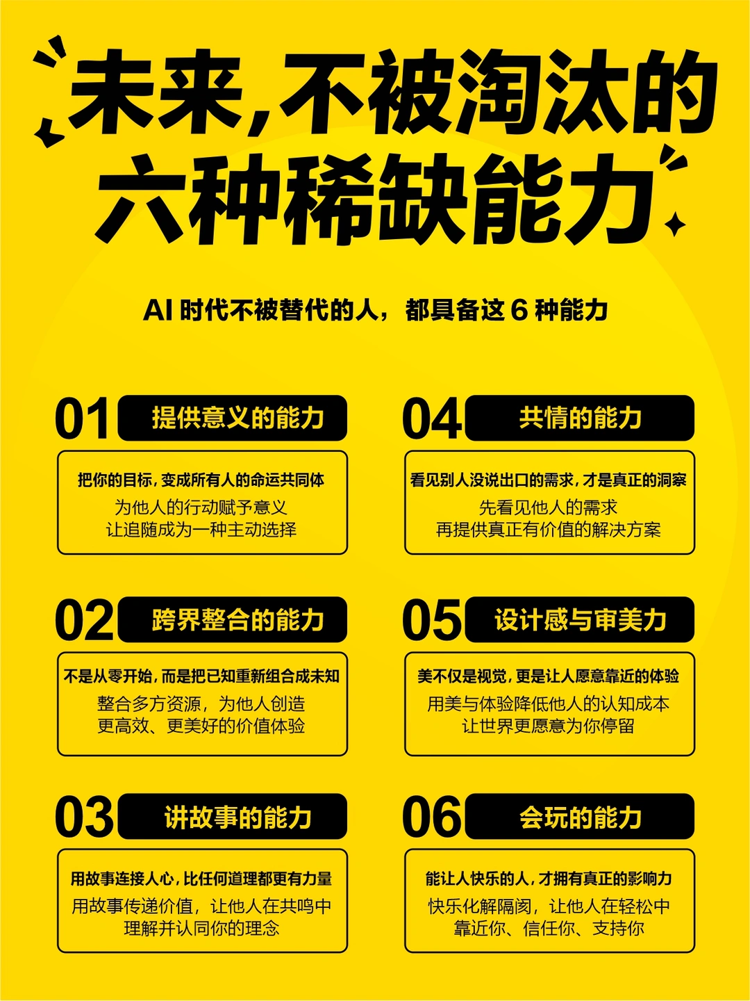 AI时代，你需要知道的