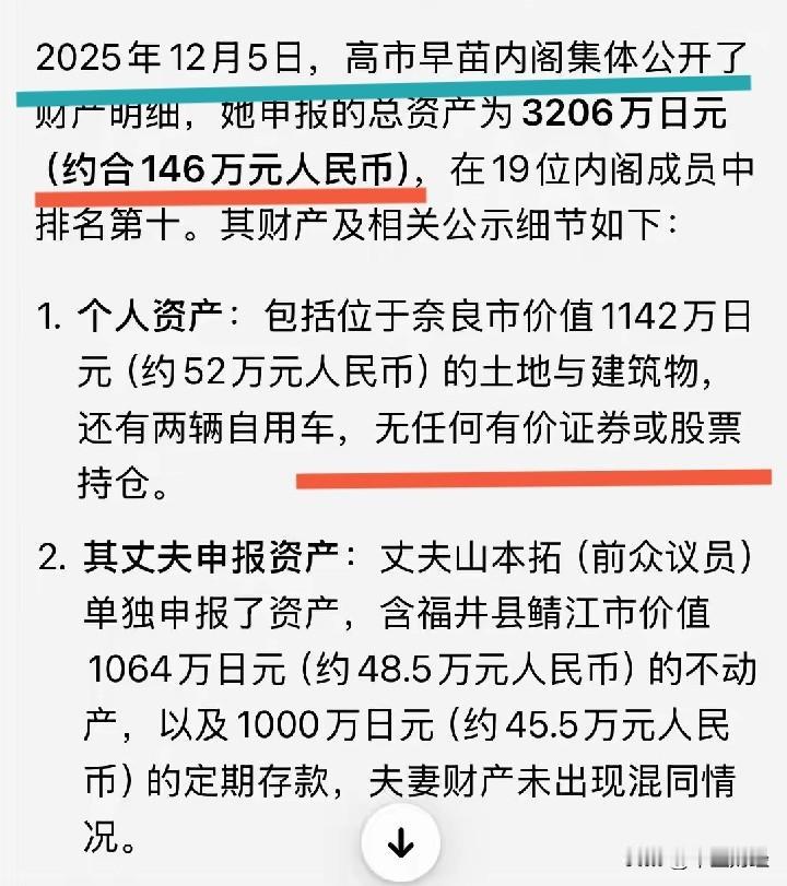 【高氏早苗的资产！】她身为日本女首相，既无任何有价证券，也没有股票，仅有价值52