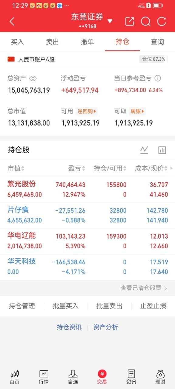 7月21日全天收评一、大盘收盘数据收盘上证指数3766.12点，单日下跌29.3