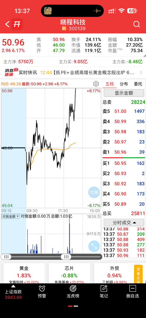 不过这个也不错