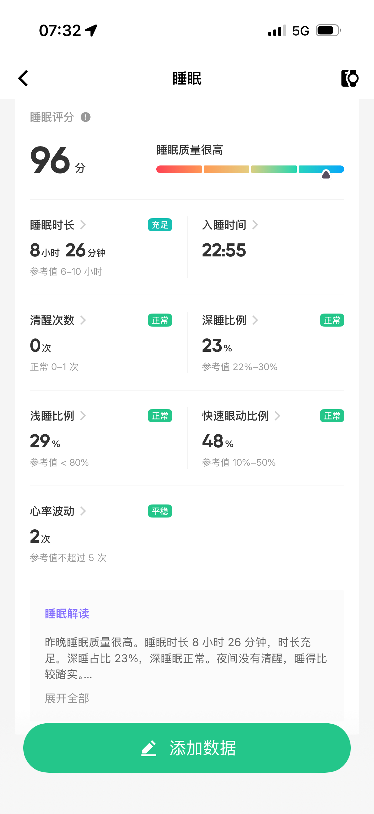 今年半夜不看球、睡眠质量很高 