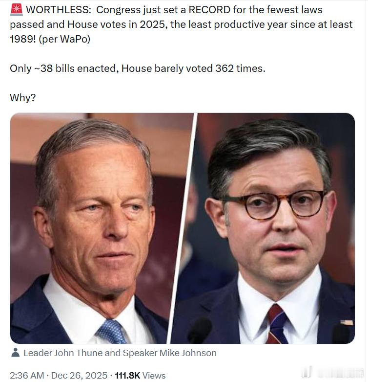 据华邮报道，国会在2025年创下立法最少、众议院投票次数最少的纪录，是自至少19