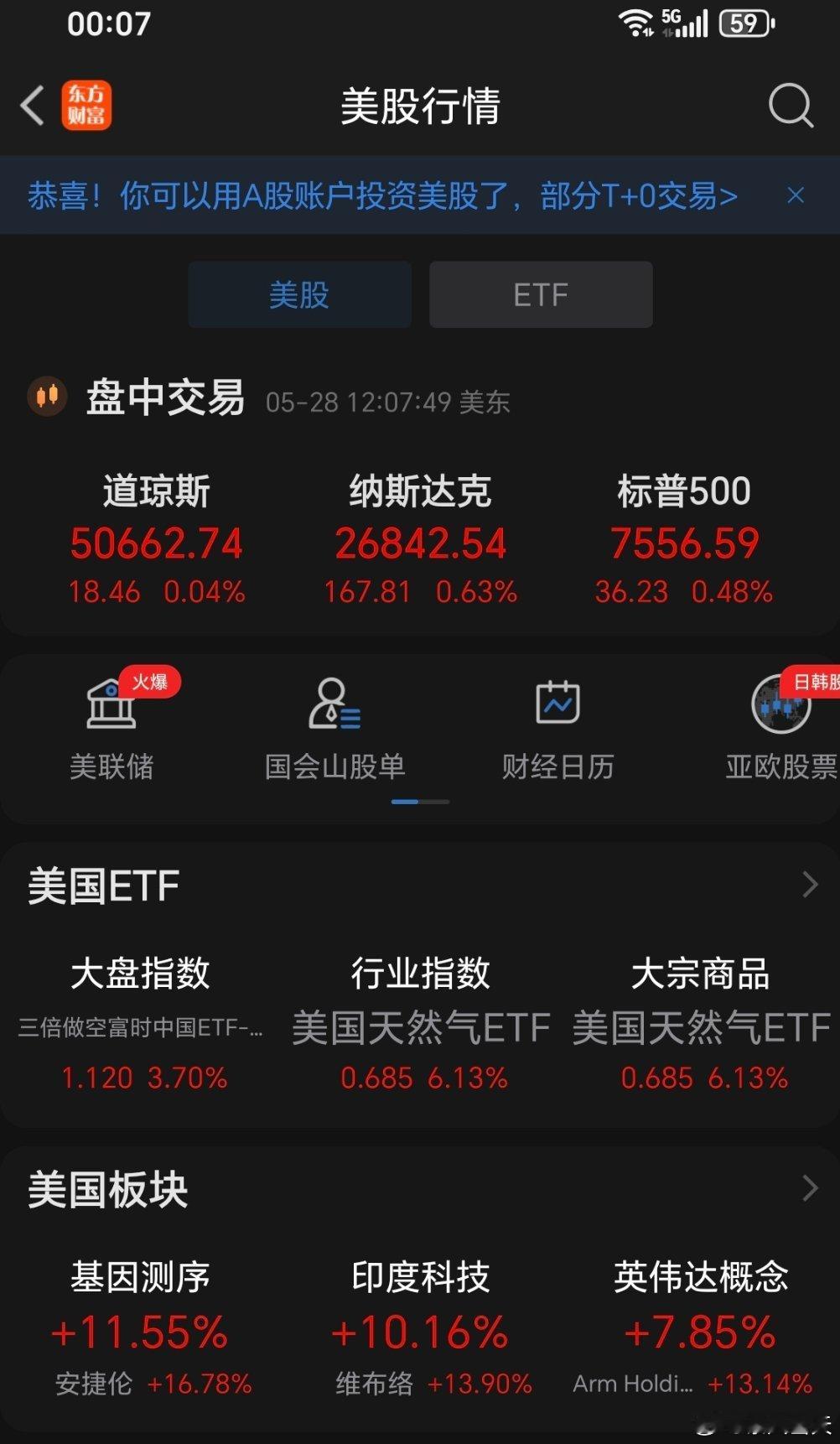 美股继续新高，羡慕吗？明天大A一腚红 