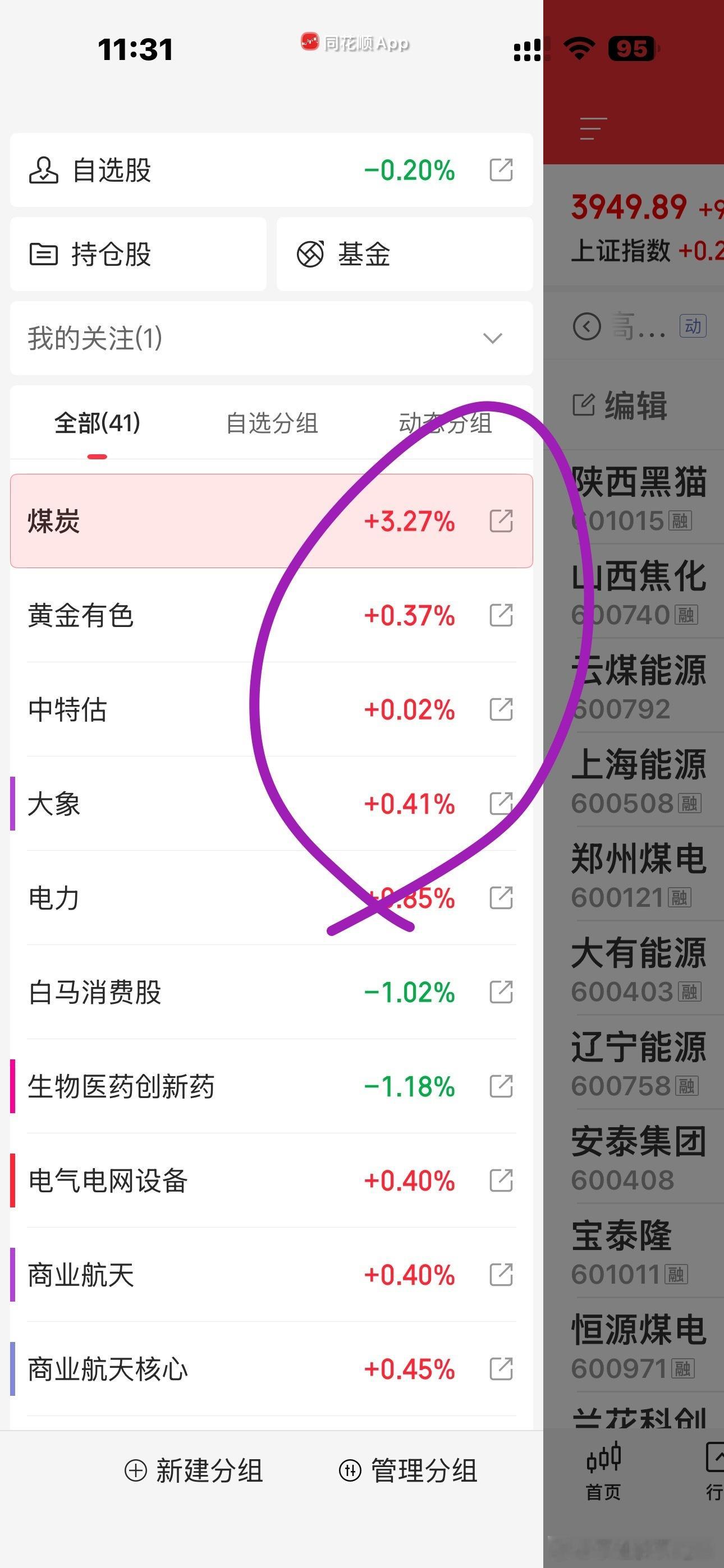 当日情绪：权重托举[不愧是你] ​​​