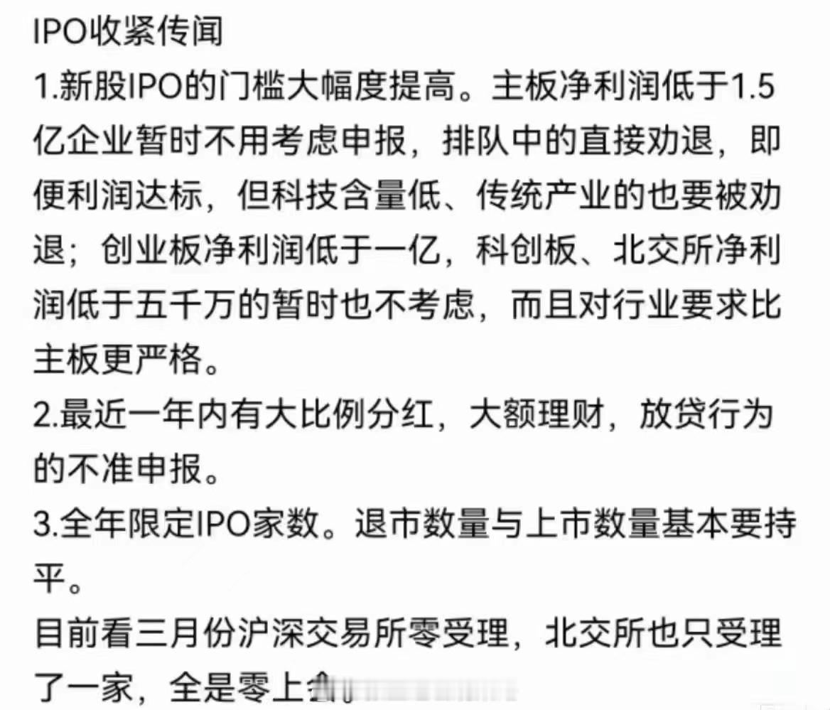 假期IPO传闻：跟我之前发的大差不差… ​​​