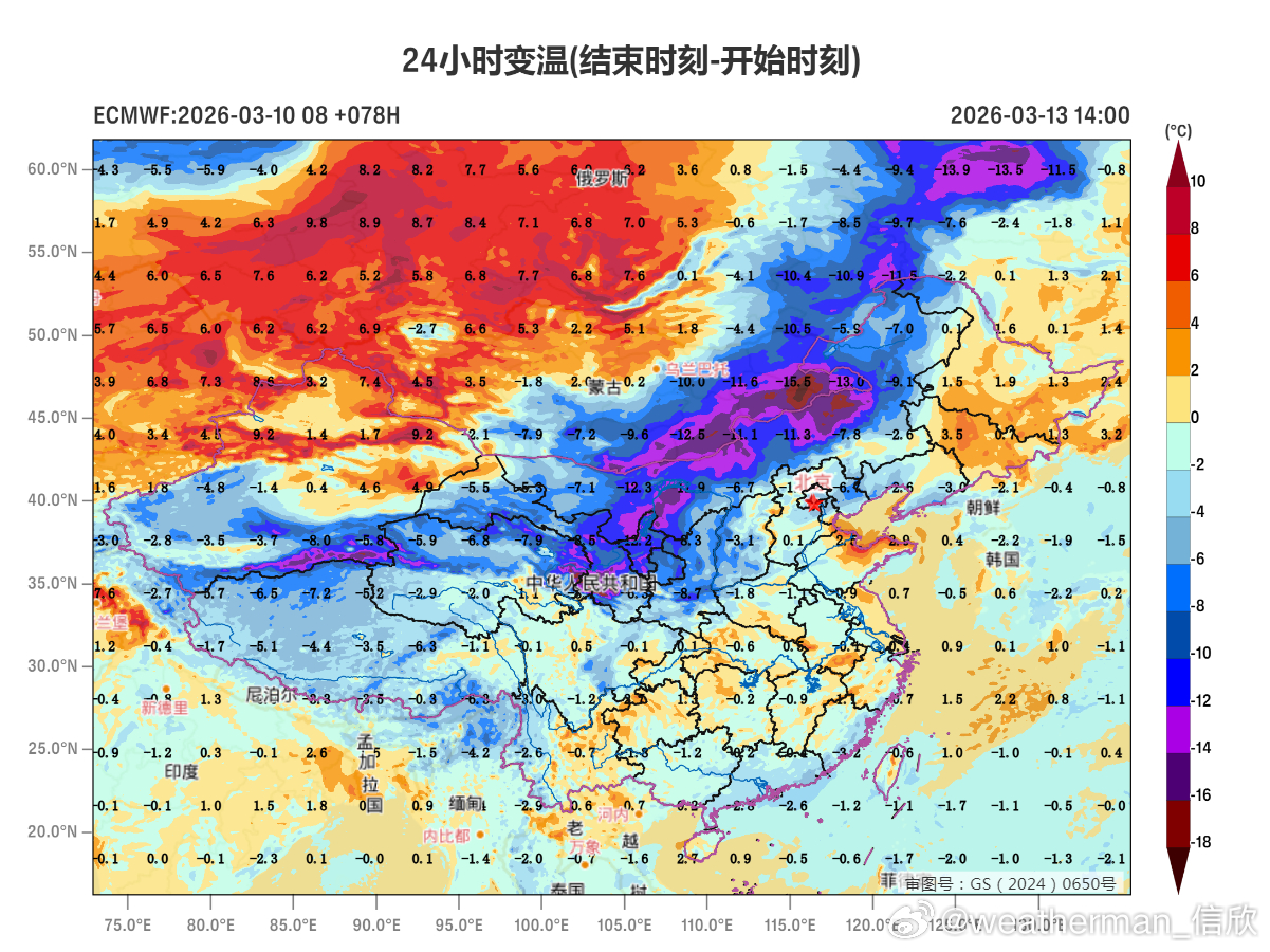 【气温——冷暖博弈】今天甘肃、新疆、西藏有14个站点，气温打破3月上旬最高纪录，
