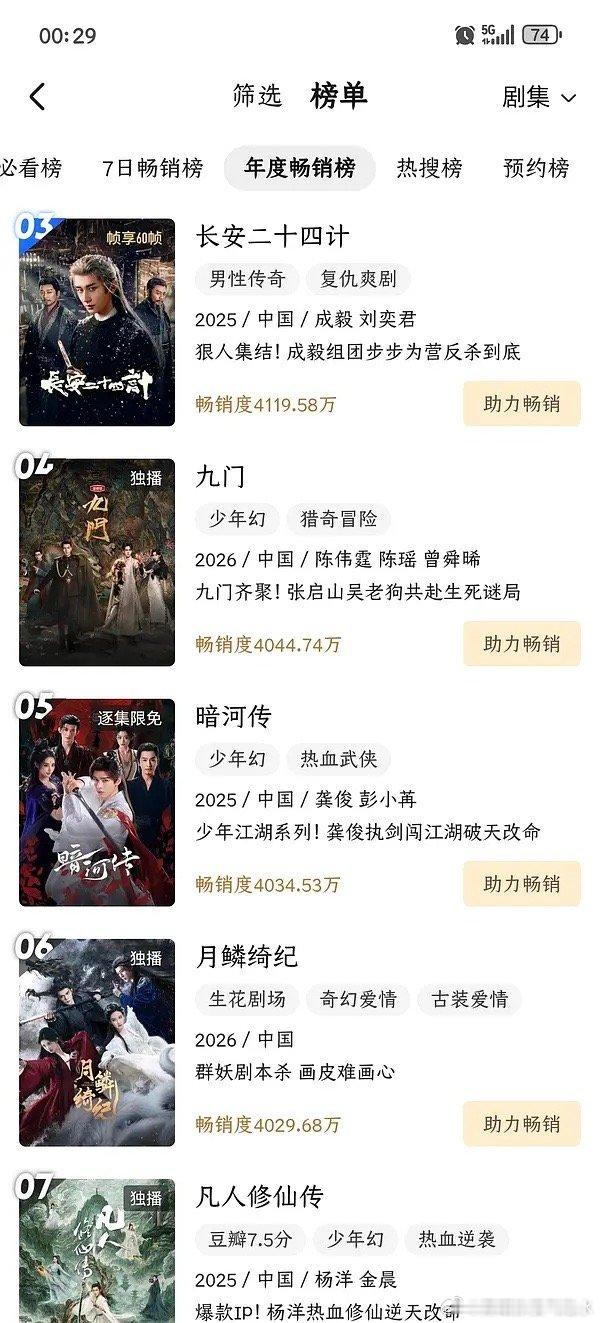 九门已年榜第四这个九门应该算是最近播的最好的剧了吧 