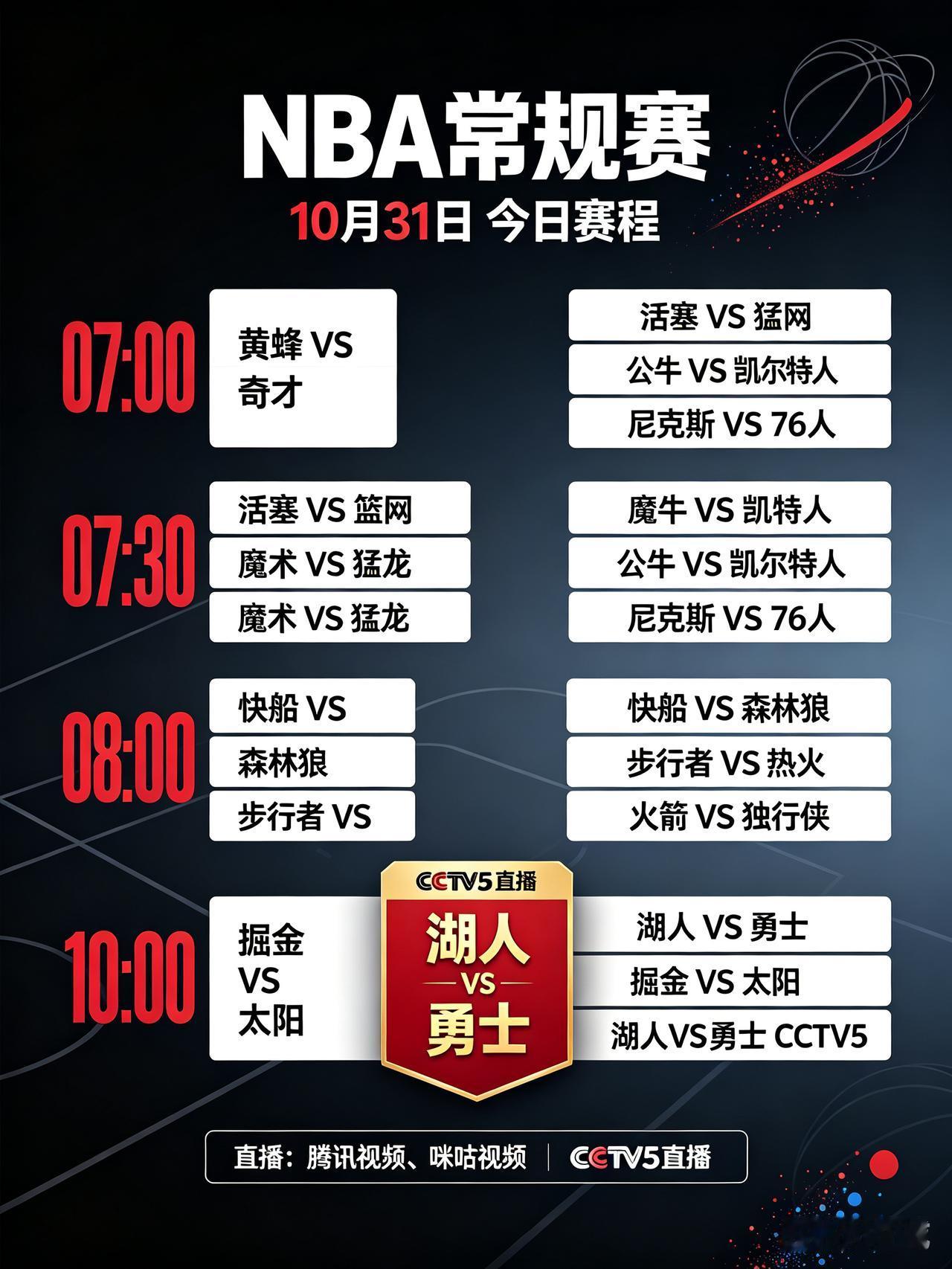 早场好戏连台！NBA10月31日赛程前瞻。CCTV5有直播！
    今天是北京