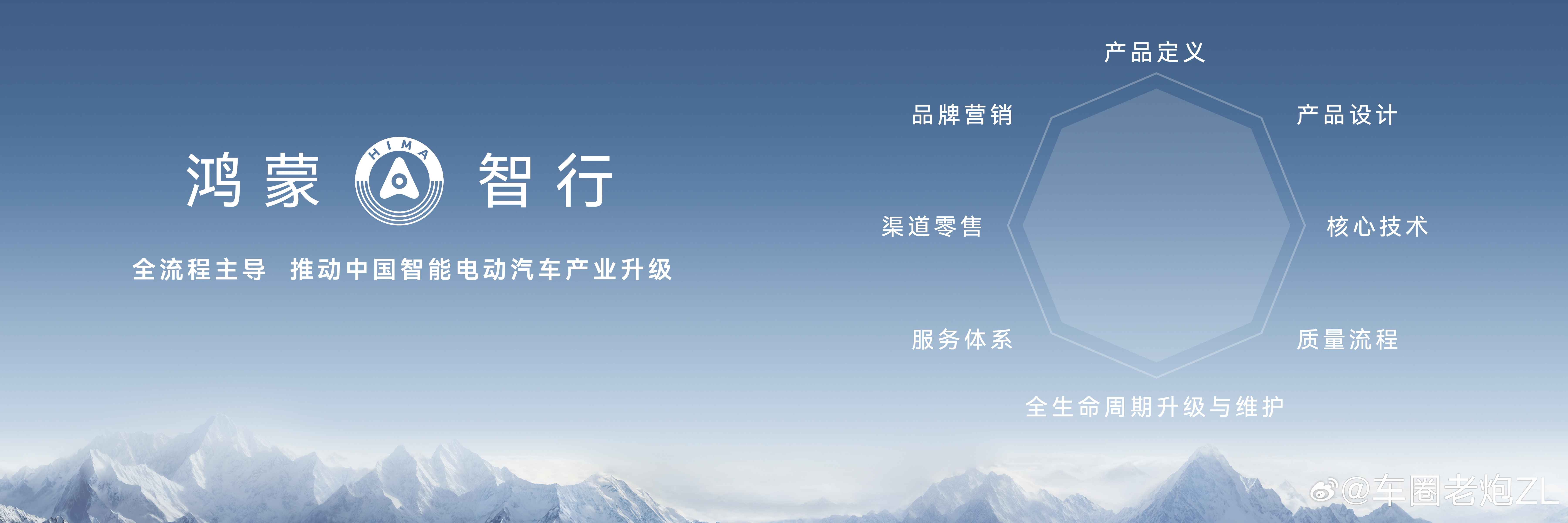 鸿蒙智行技术焕新发布会  鸿蒙智行已形成AITO问界、LUXEED智界、STEL