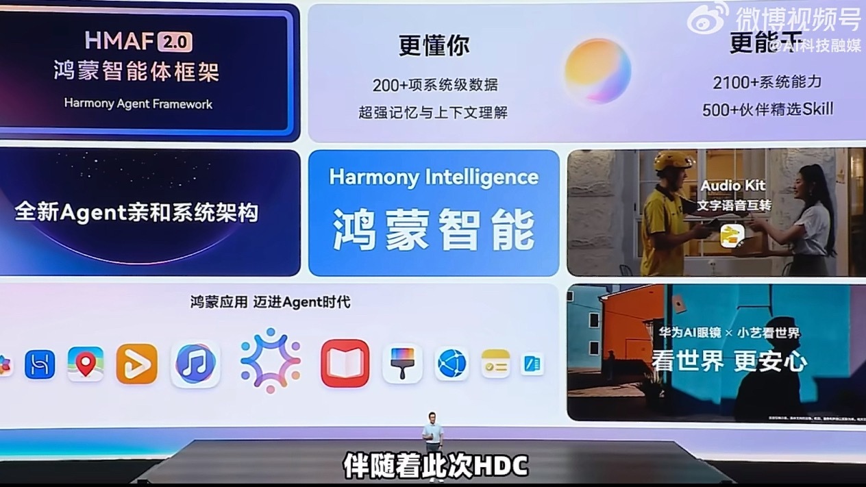 升级HarmonyOS 7之后，新版互动卡片直接让鸿蒙桌面玩出了新花样。对比以前