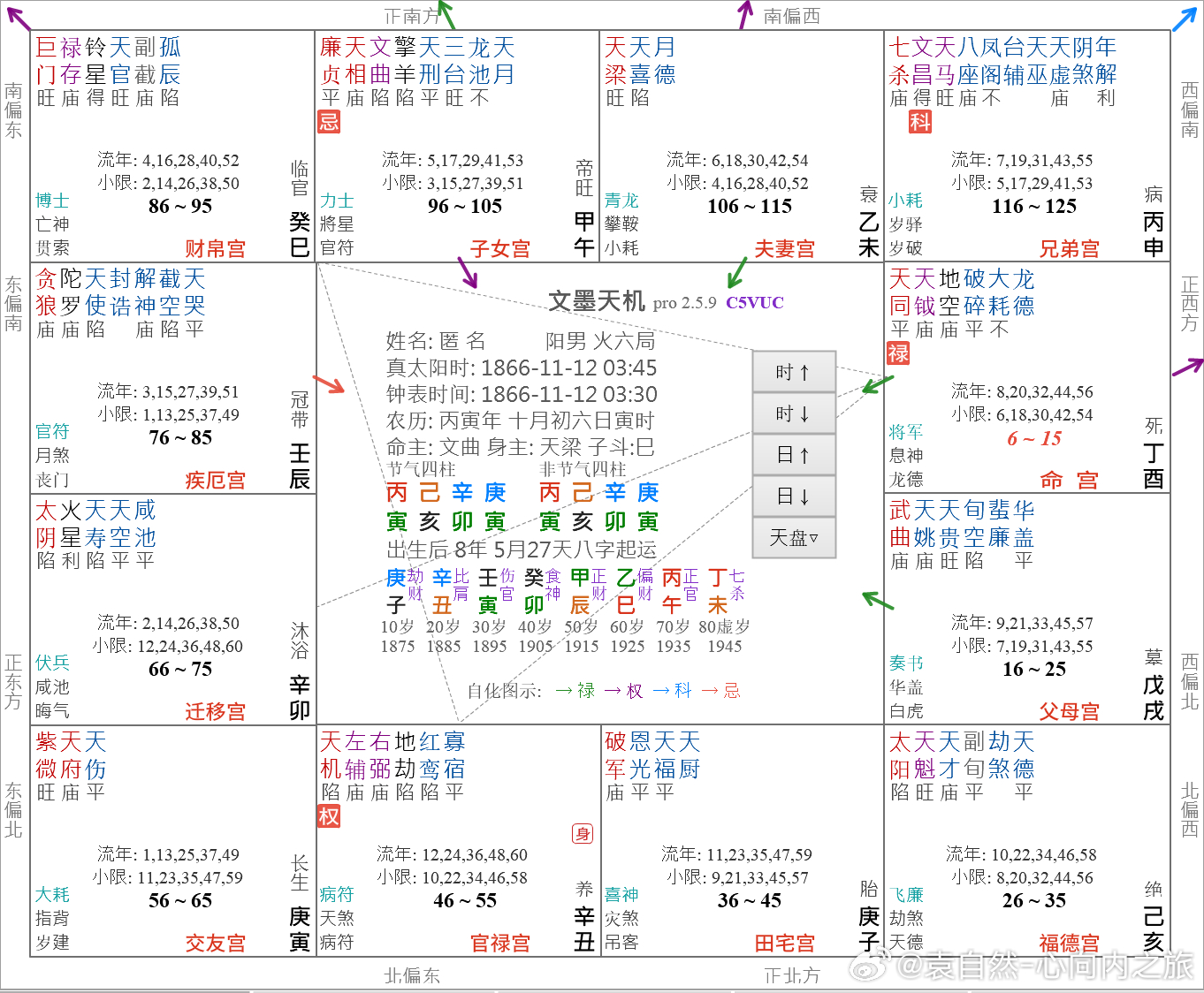 孙中山先生命格论断中山先生一生致力于「天下为公」。屡战屡败，屡败屡战。最终建立了