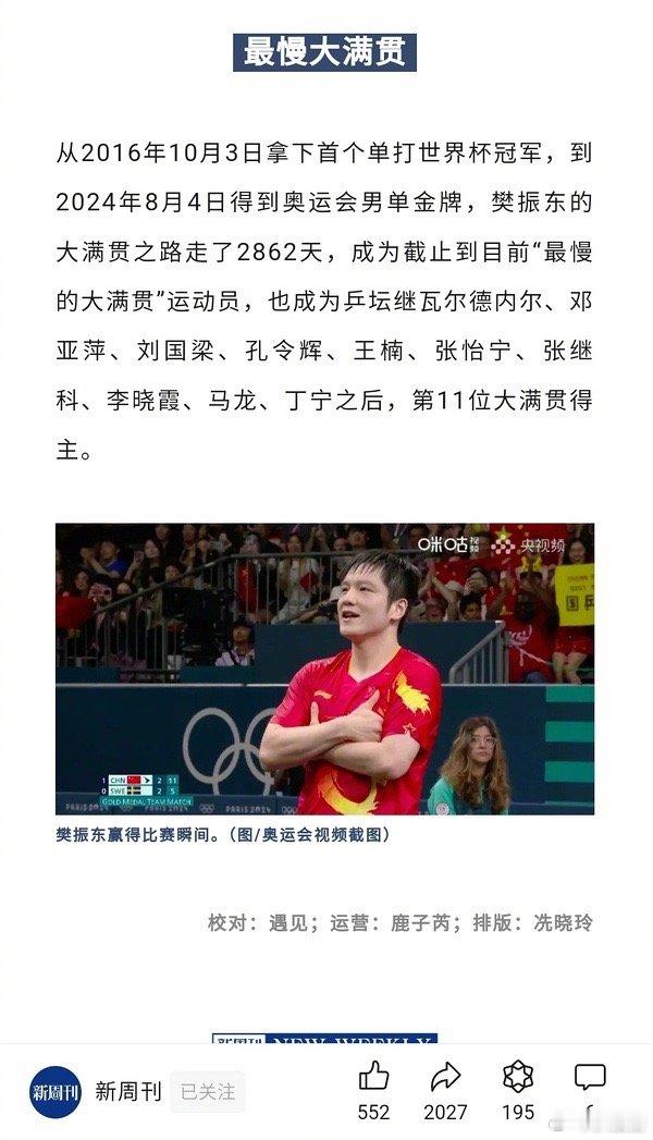 新周刊评价樊振东是“最慢大满贯”，现在改成了“最期待大满贯”……[二哈] ​​​