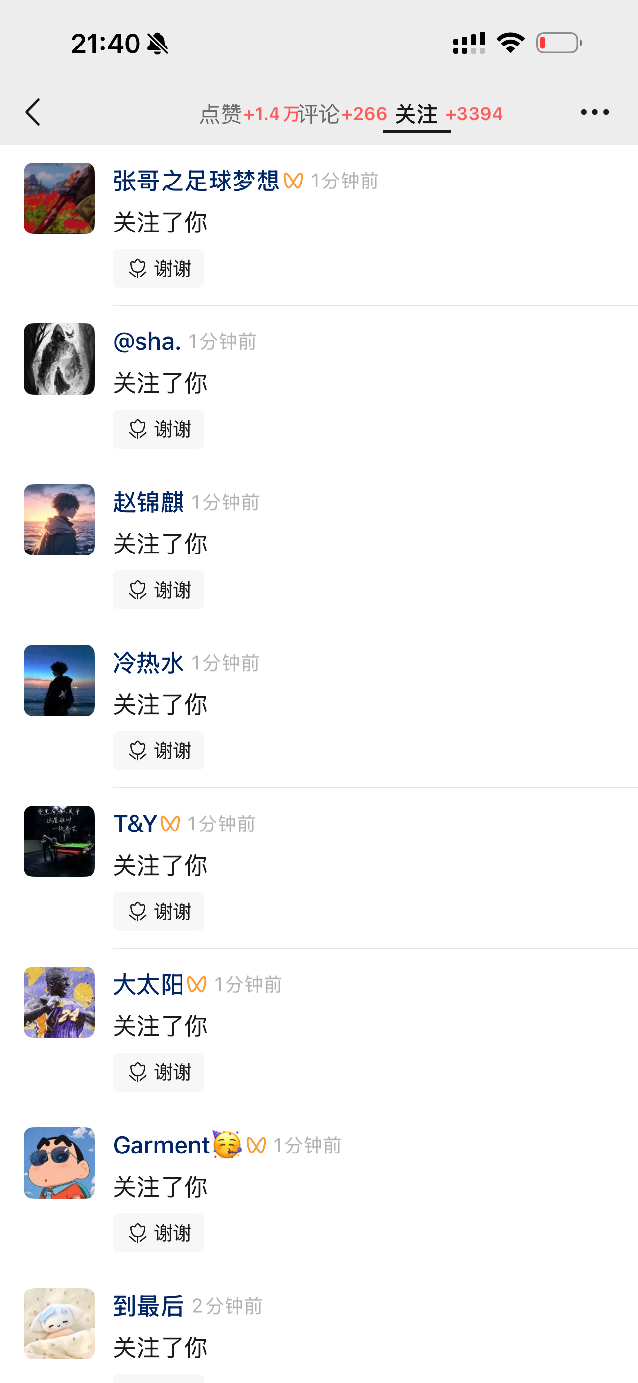 大哥这流量CurrySoleNews库里