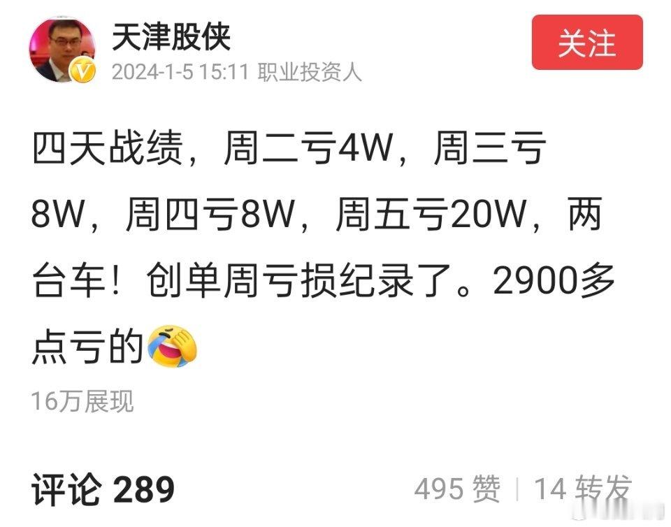 天津股侠本周股票亏损情况 ​​​