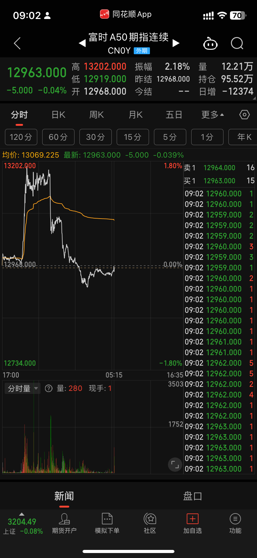 毫无脊梁啊 