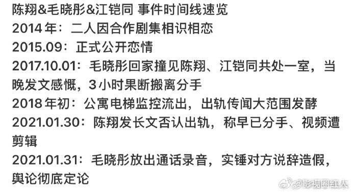 陈翔毛晓彤江铠同事件时间线毛晓彤陈翔江铠同事件时间线 陈翔毛晓彤江铠同事件时间线
