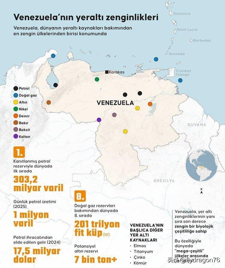 ❗️🇻🇪委内瑞拉的资源是美国攻击的主要目标

委内瑞拉的地下财富

委内瑞拉