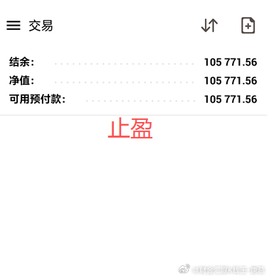 老唐实盘喜讯分享 恭喜静怡妹子跟上节奏不说，与我的配合也是非常默契，及时收割完属