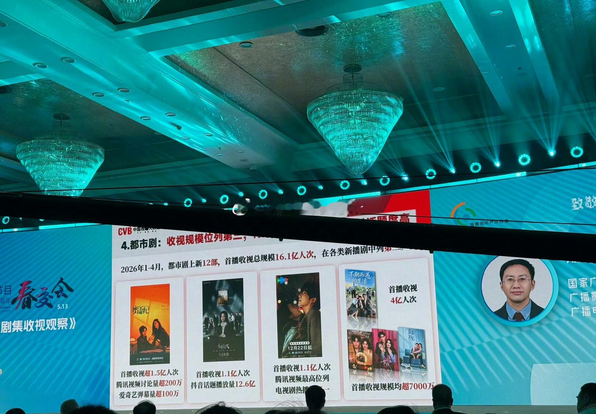 首都视听春交会在都市剧方面提到宋威龙 赵今麦《骄阳似我》在cvb数据中首播收视1