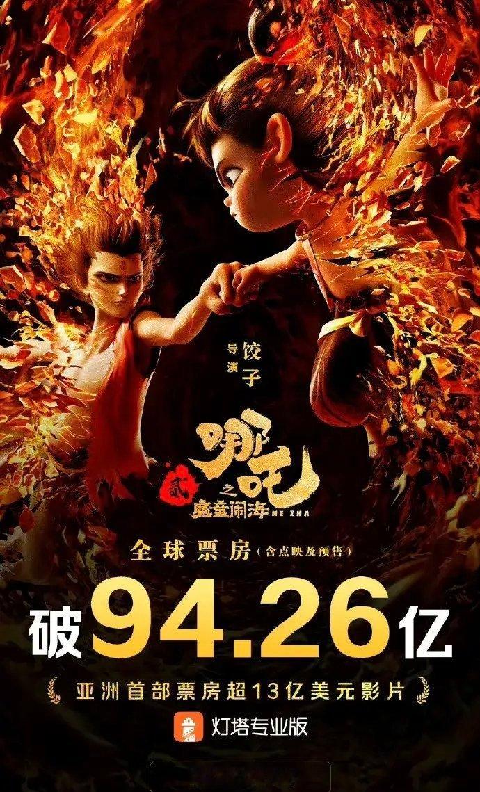 哪吒2票房突破94亿 《哪吒2》已经破票房94亿了，全球票房升至23位，已经超《