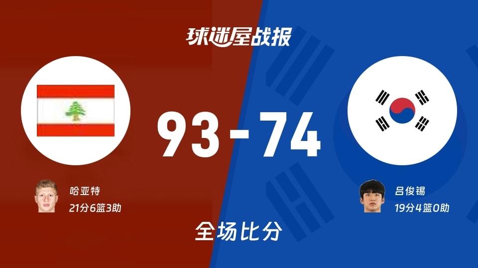 韩国队又输了！在黎巴嫩朱克米卡尔的这座体育馆里，刚结束的一场男篮世界杯亚预赛第二