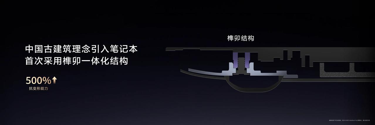 作为一名内容创作者，今日亮相的华为MateBook Pro S真的给了我不小的惊