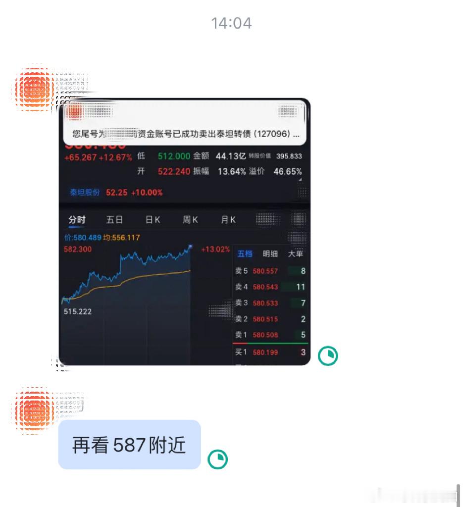 泰坦转债我们的福债可转债打新每天一只可转债A股今日看盘