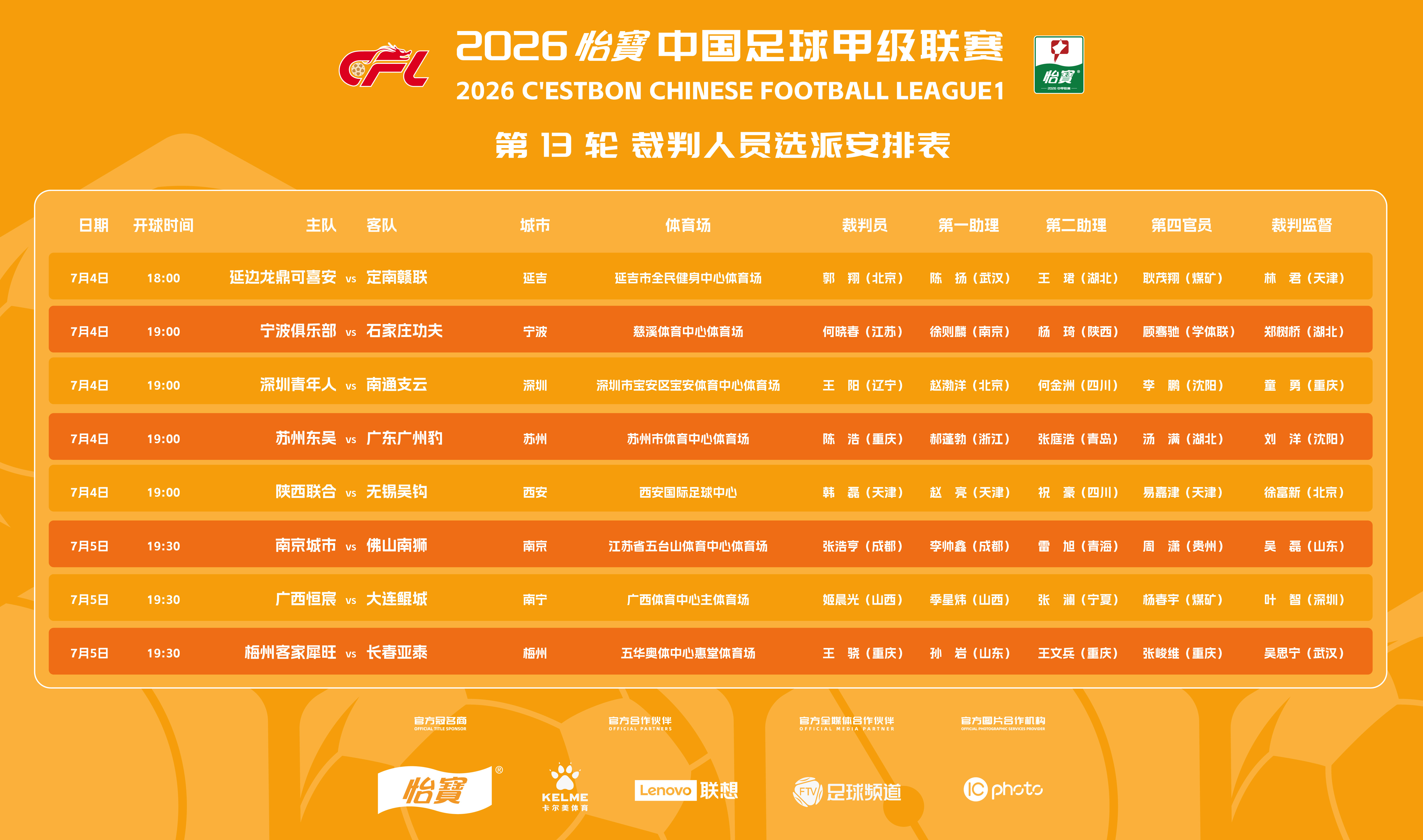 2026怡宝中甲联赛第13轮裁判选派结果公布，具体安排如下：一起登场中甲联赛