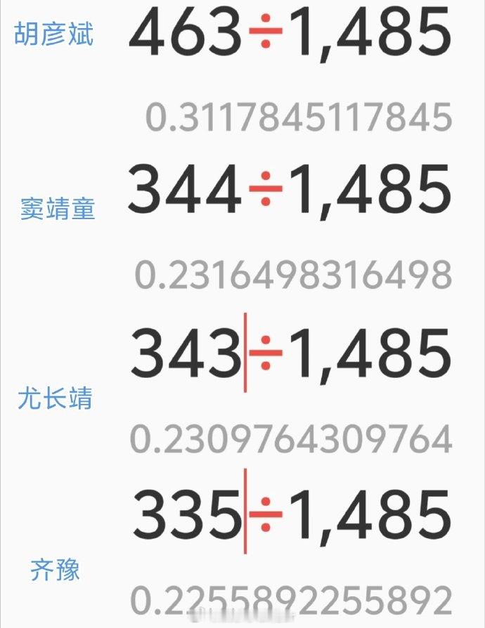 歌手谢谢网友验票 《歌手2026》官微转发网友查票验票微博：“谢谢验票，欢迎常来
