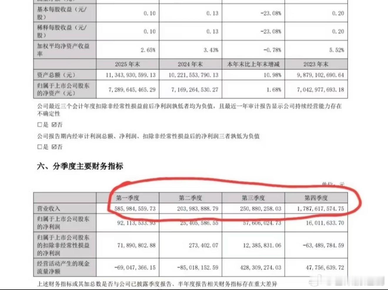 罗云熙《水龙吟》助力古装剧出海，即将登陆非洲20多个国家，这下唐俪辞真的畅游神州