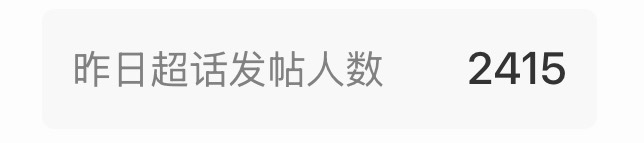 吴宣仪叶星星wxy吴宣仪辛凌 昨天的超喜欢和发萜还有今天的超喜欢底数就这个样子咯