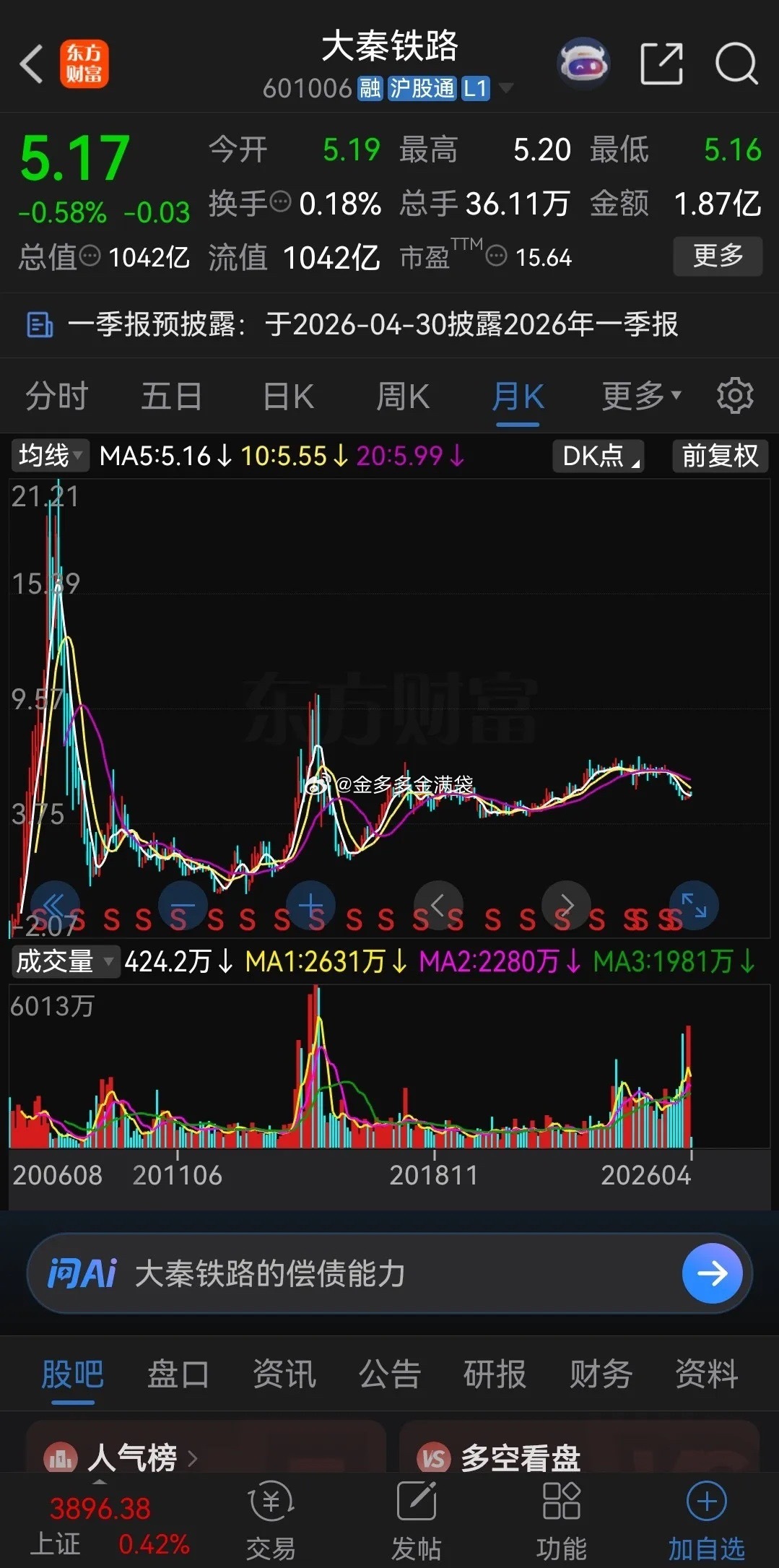 典型的赚了股息，亏了本金！这几年持有大秦铁路的股民，应该非常难受吧！大秦铁路从去