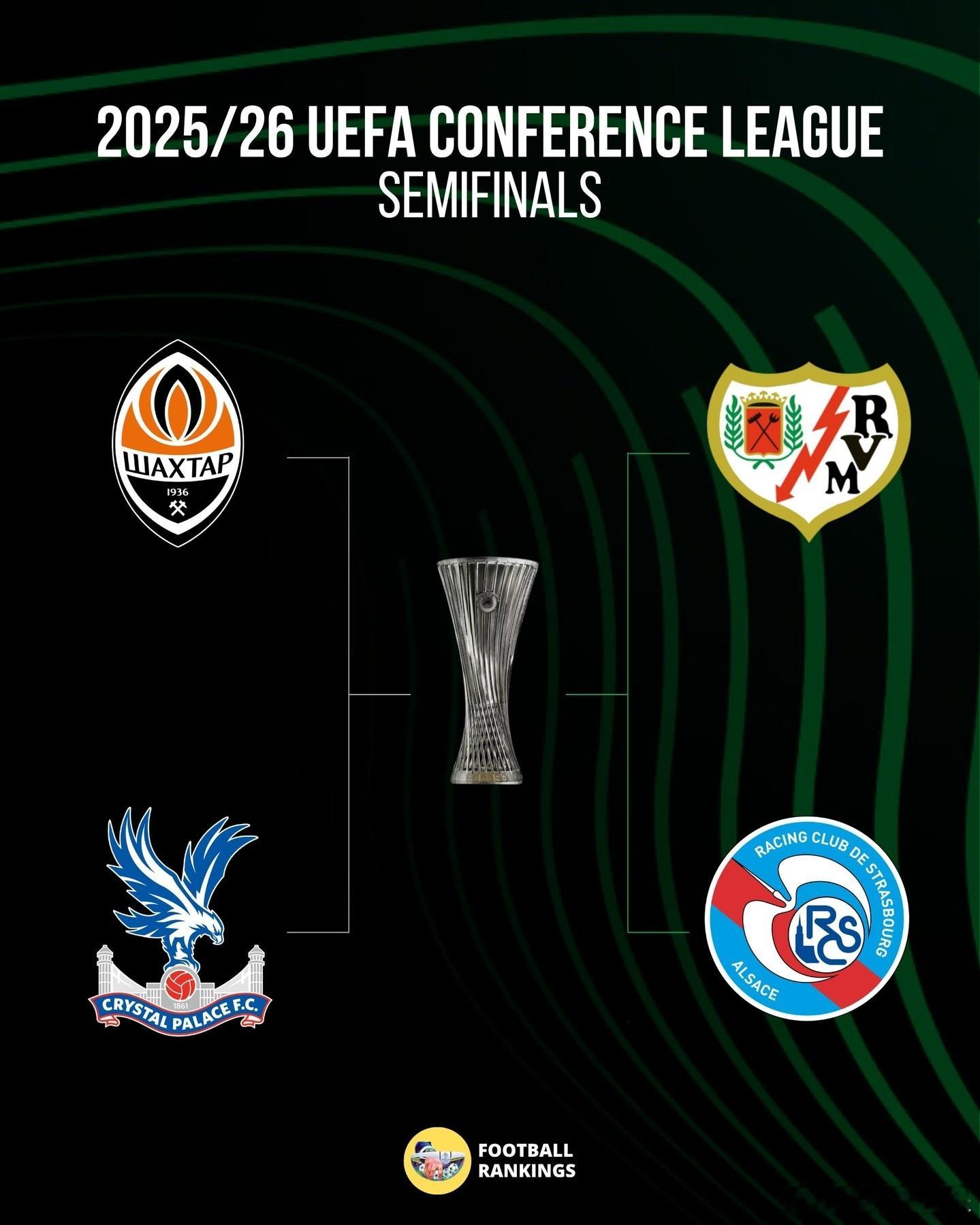 欧联杯和欧协联杯四强出炉，意甲球队全部出局国际米兰欧冠拜仁4比3皇马