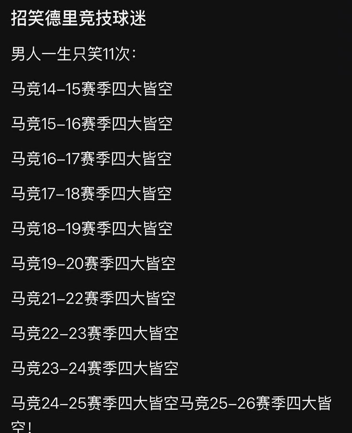 “四大皆空”的嘲讽，把马竞架在了皇马的位置上。

赛季丢73球，西蒙尼执教生涯新