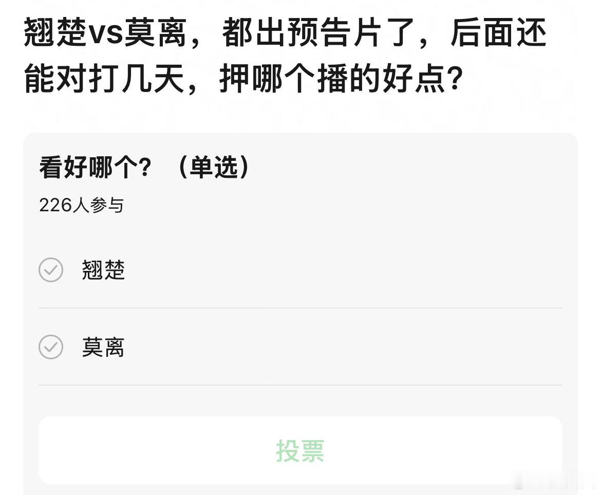 白鹿的莫离和陈都灵的翘楚，看好谁～ 