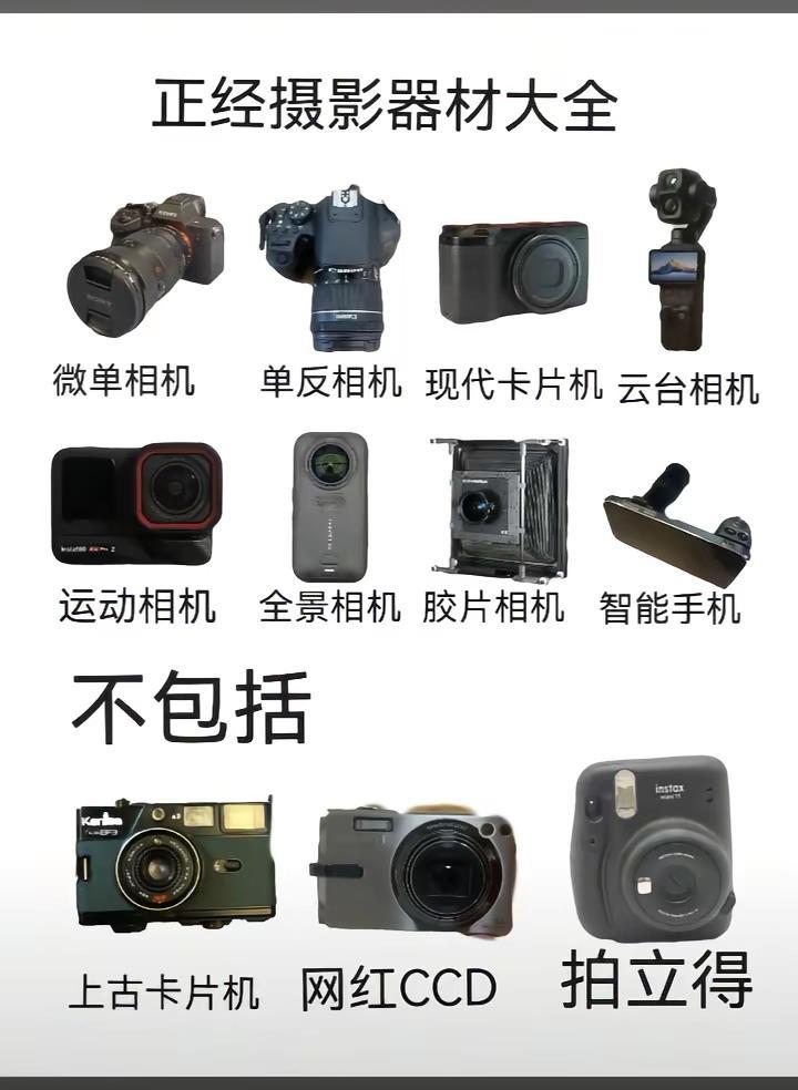 不是用什么相机都叫摄影！二手相机摄影器材数码相机 微单相机