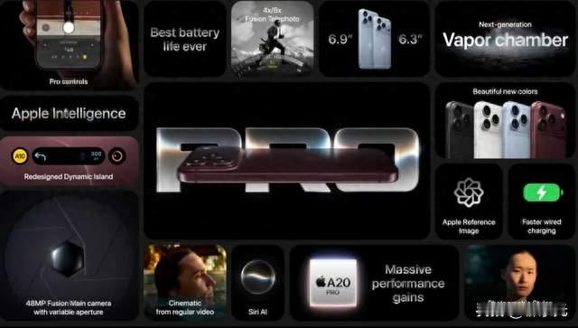 iPhone出折叠了，苹果史上最贵iPhone！折叠屏Duo起售价15999元