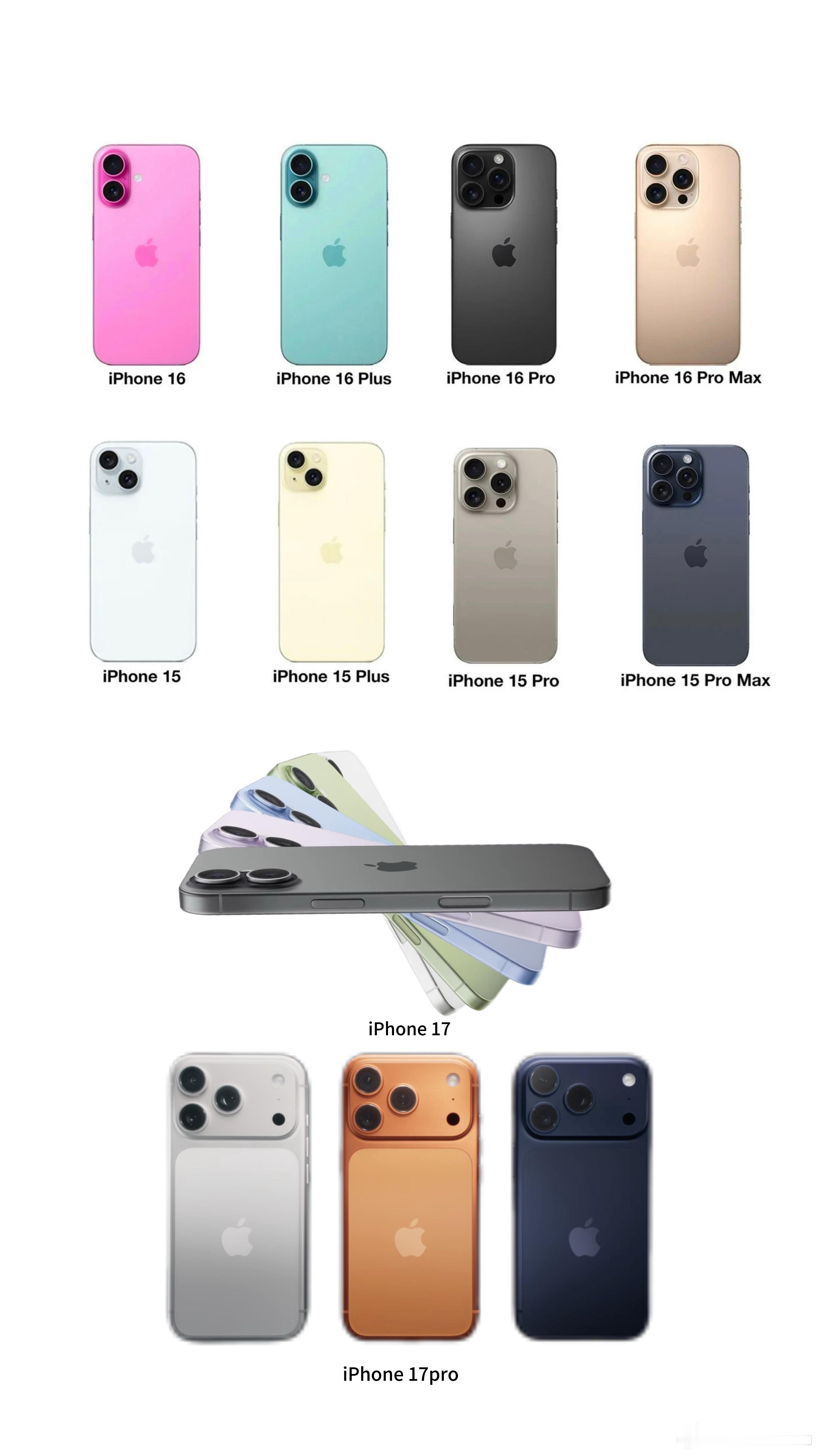 iPhone的续航还是痛点吗 iPhone续航曾是痛点，如今苹果用技术破局！现在