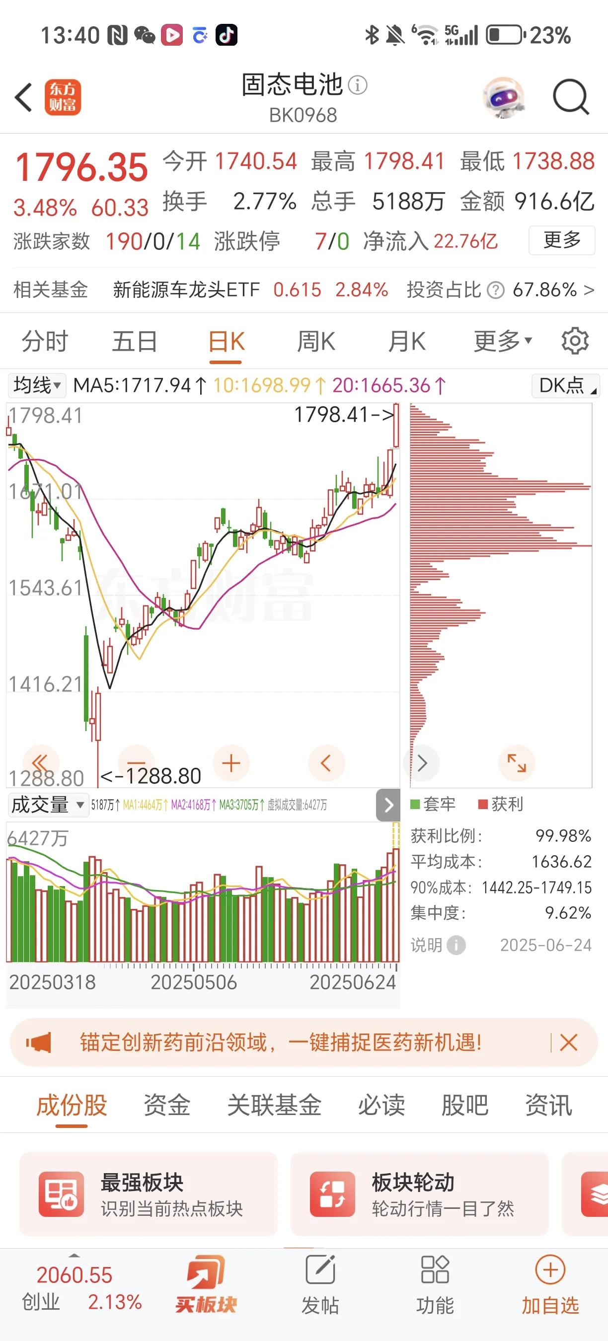 固态电池这次能突围爆发
是有点天时地利人和的味道
未来预计能进一步爆发
并且能以