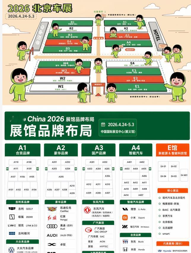 2026北京车展（4.24-5.3）明天就开幕了！
中国国际展览中心（顺义馆），
