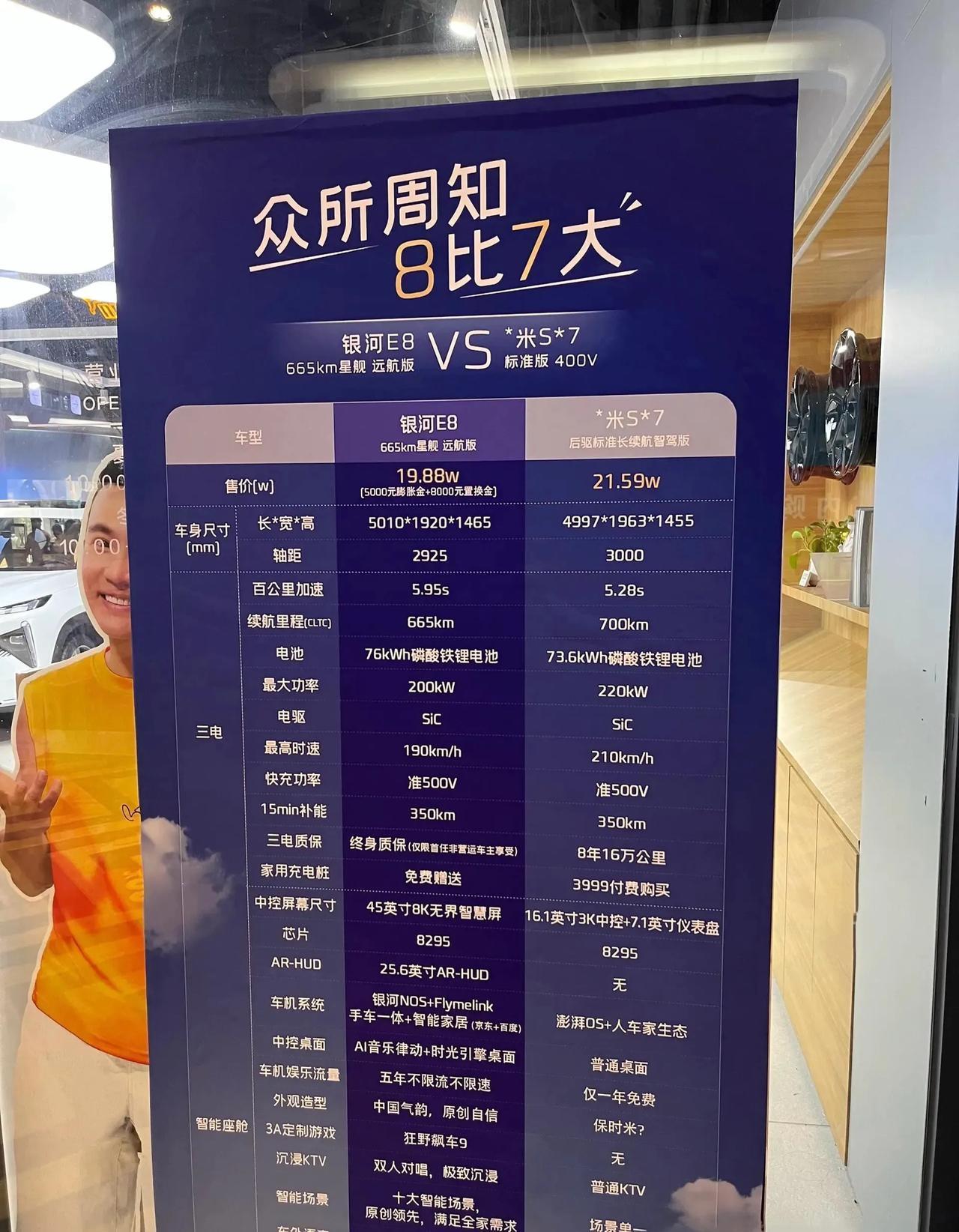 这是在碰瓷某米？45寸中控，3A大作狂野飙车，沉浸KTV都出来了，而且看这对比数