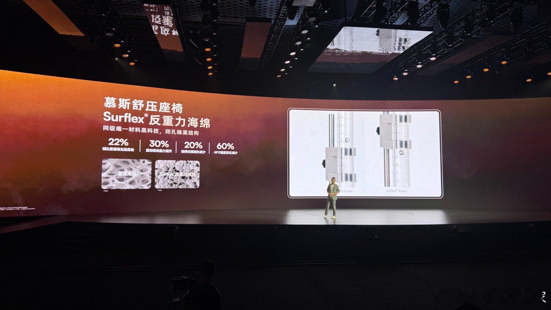 果然是 相亲相爱上汽一家人🧑‍🧑‍🧒‍🧒这个减震效果很好的座椅填充海绵，