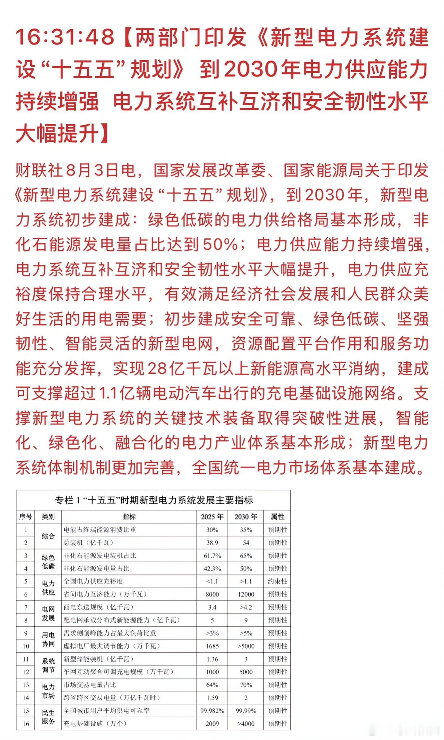 开电车的朋友注意了——规划明确提出，到2030年充电基础设施总量超过4000万个
