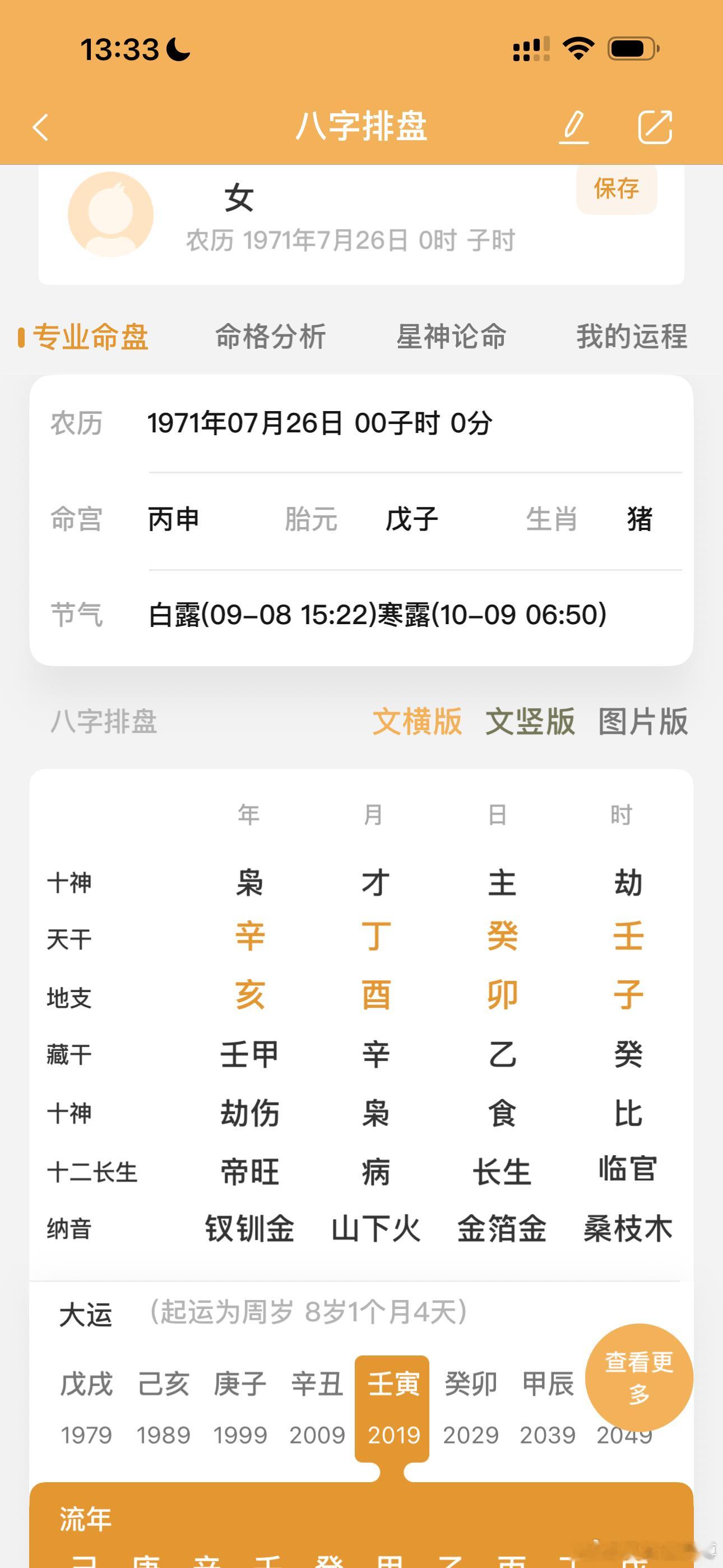 灵枭得用，日禄归时。旺夫益子的命。命主研究生，目前县一中任教老公教育局领导！ 儿