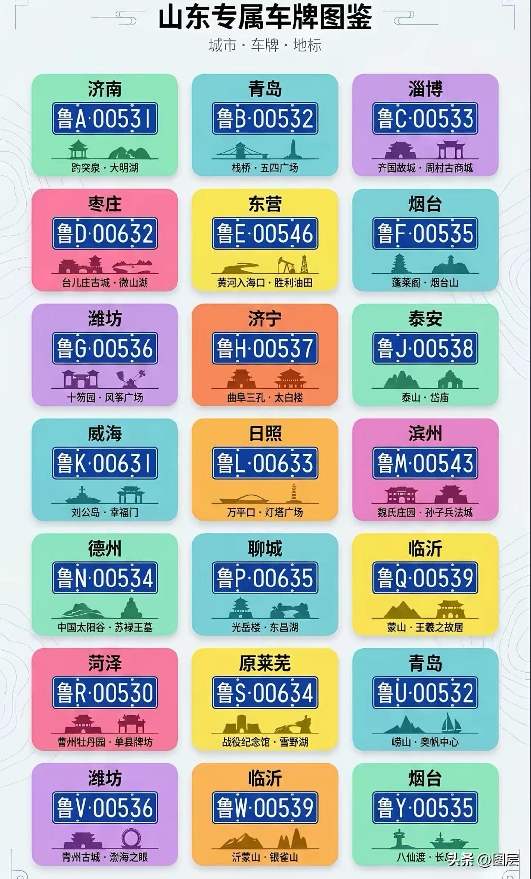 素位而行，知止而定：一旦具体，人就不焦虑了。在自己的能力范围内，做好自己应该做的