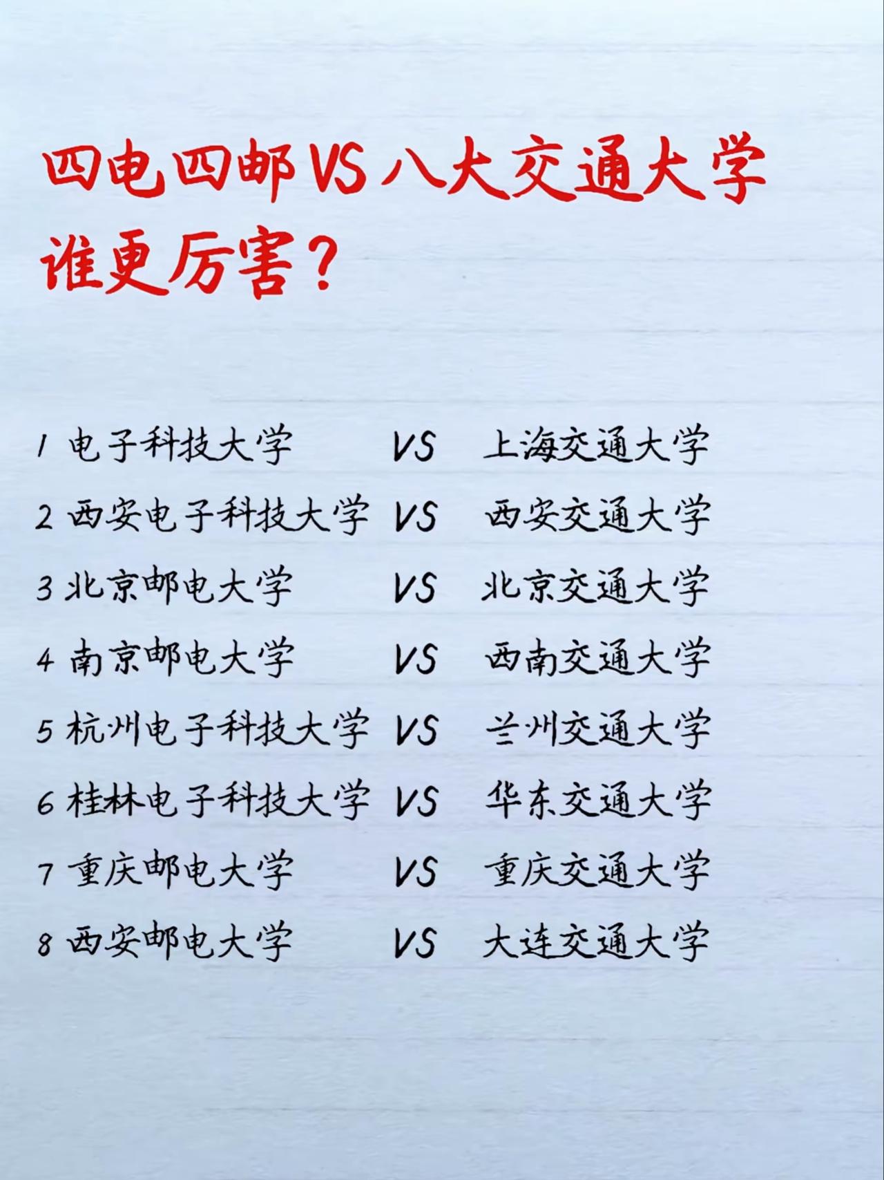 四电四邮与八大交通大学对比，谁更厉害？

1、电子科技大学 VS 上海交通大学