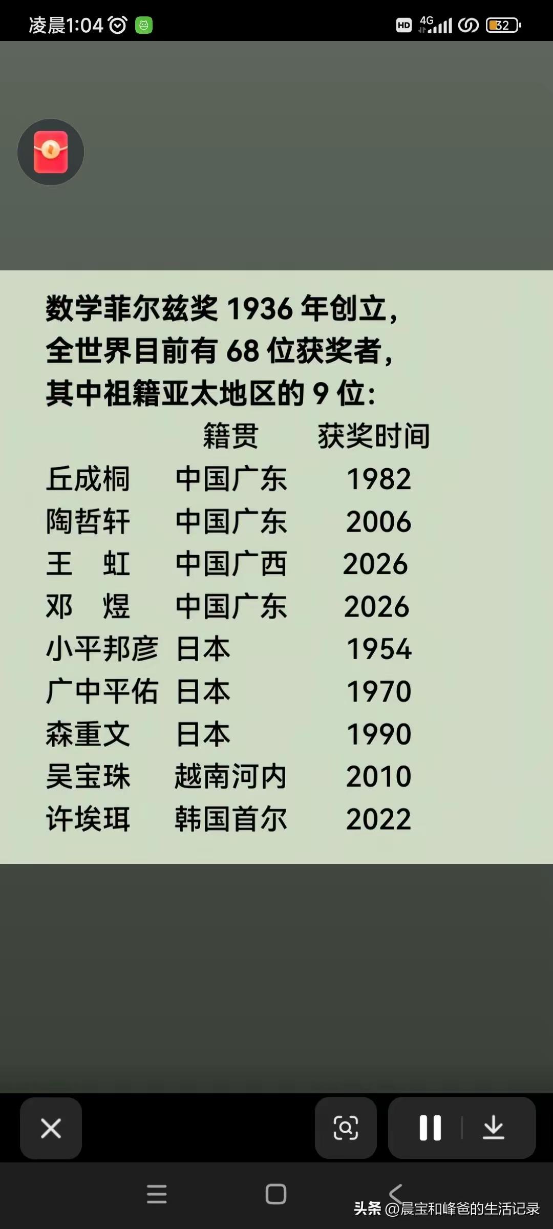 中国获得菲尔兹奖的，都是广东广西人，4名菲尔兹奖当中，有三名广东人，他们分别是丘