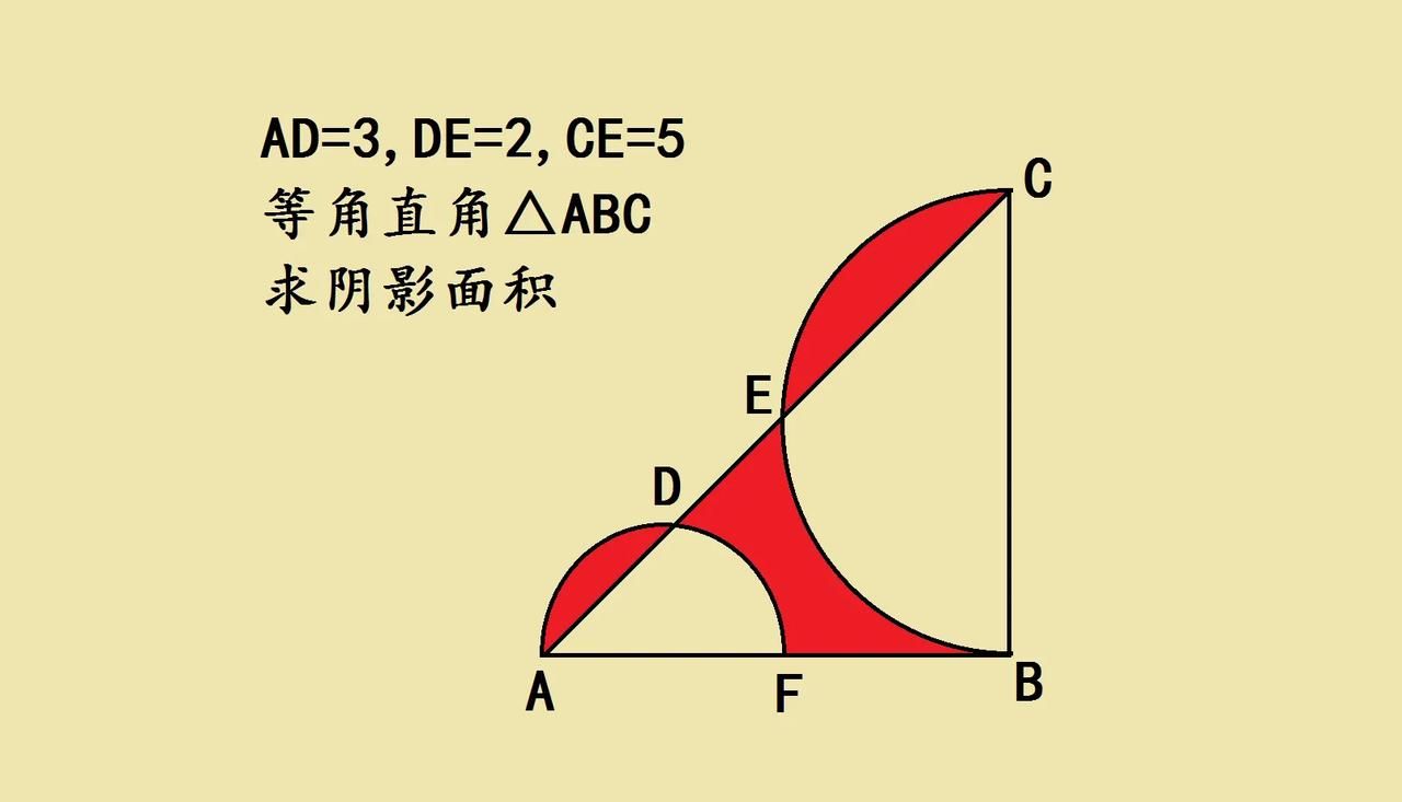 一道小升初拔高题，求阴影面积的题，直接把大学生宝妈难住了，能独立完成答对这道题的