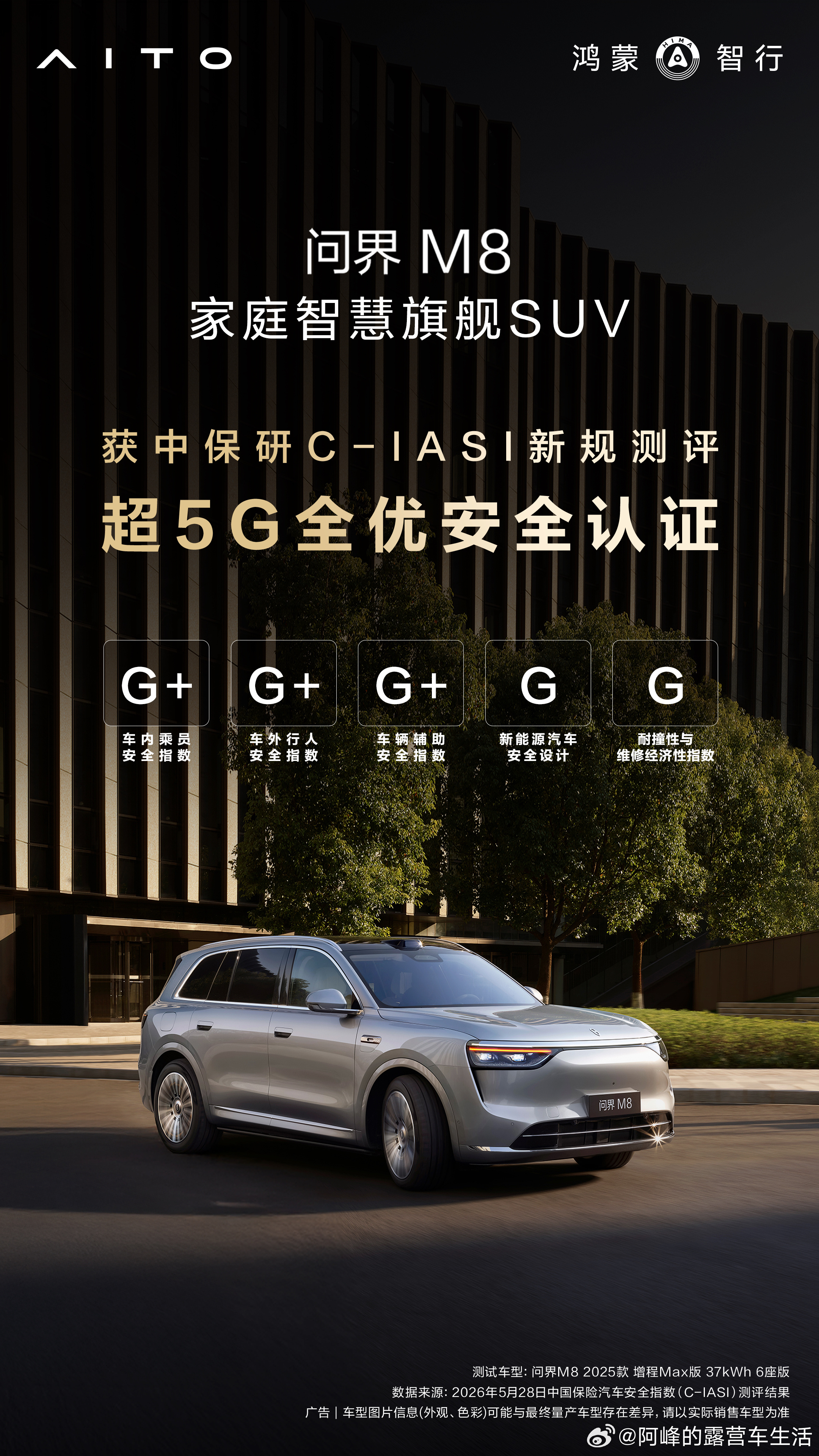5月28日，中保研C-IASI最新安全测评成绩公布，问界M8凭借全方位硬核安全表