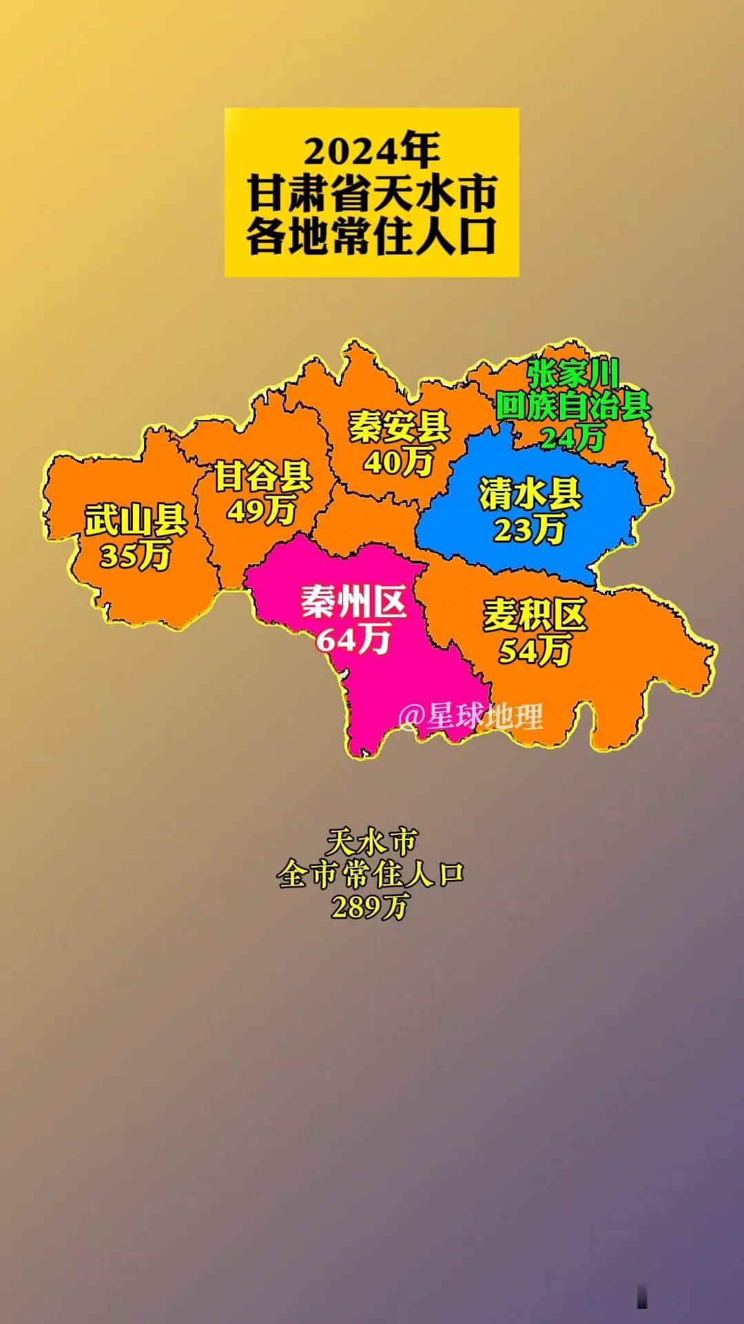 2026年甘肃省天水市各县（市、区）高考纯文化裸分最高分汇总
 
统计口径说明
